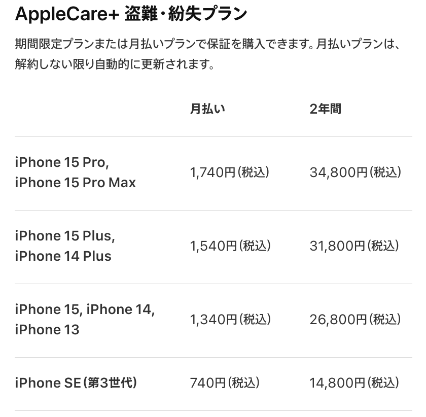 アップルケア】iPhoneを持っている僕がApple Care+に加入していない
