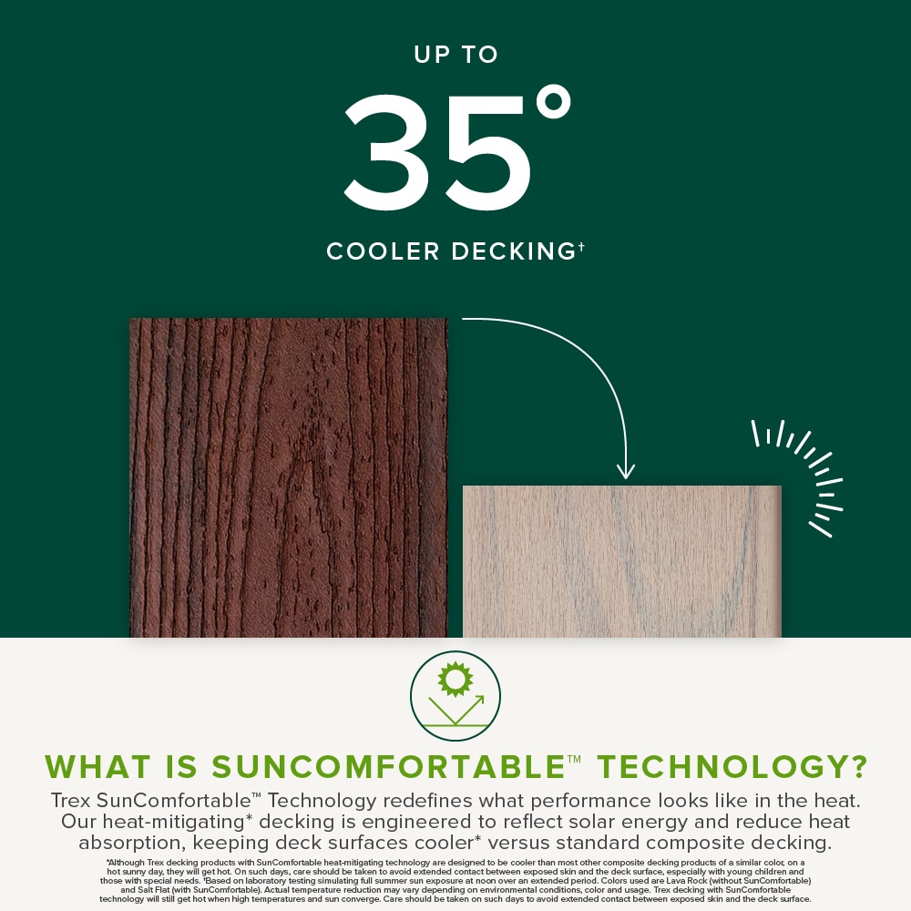 Trex Enhance Naturals 1-in x 6-in x 12-ft Honey Grove Composite