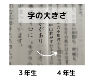 サピックス6月度マンスリー確認テスト平均点と内容分析【4年生6月