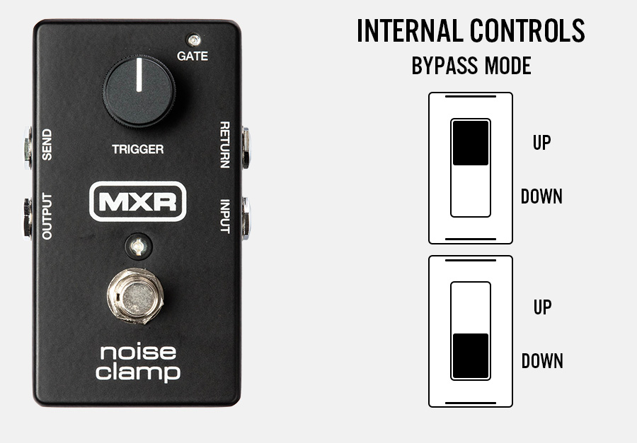 MXR® | NOISE CLAMP | M195 | モリダイラ楽器