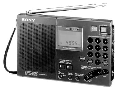 RECEIVER REVIEW: SONY ICF-SW7600G – Medium Wave Circle