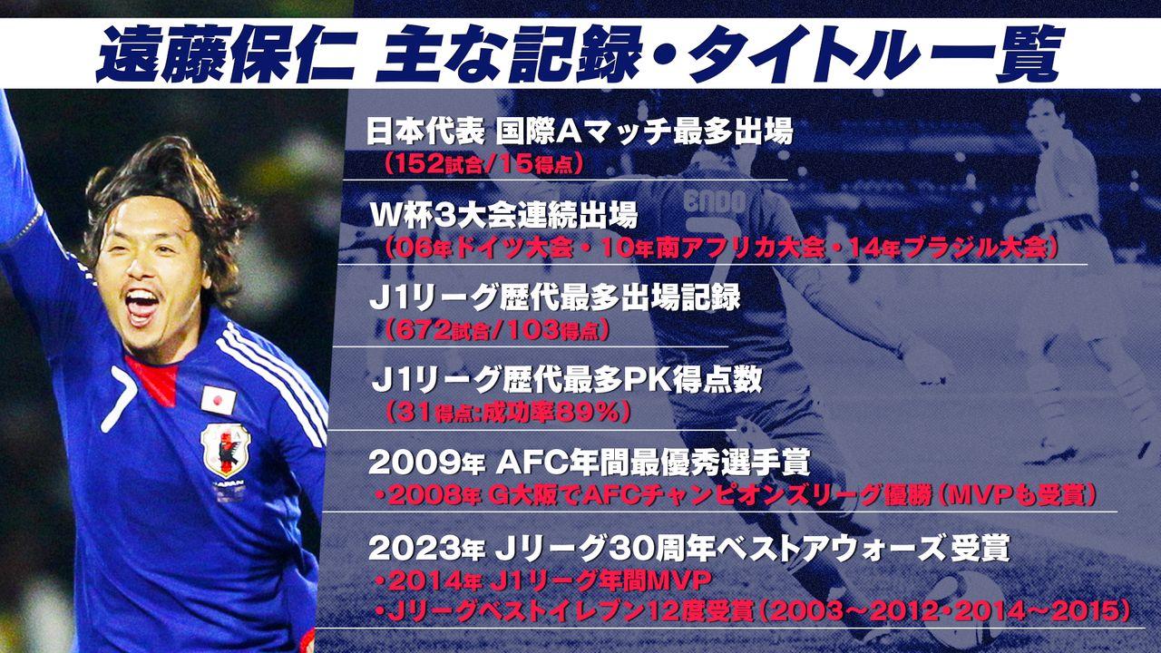 記録で振り返る】サッカー元日本代表・遠藤保仁の“驚異的”な活躍（2024