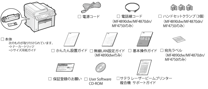 同梱品を確認する - Canon - Satera MF4890dw MF4870dn MF4830d
