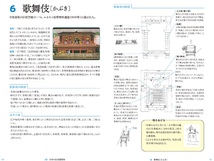 絵で見てわかる伝統建築の図鑑」 畳の敷き方にも吉凶あり｜好書好日