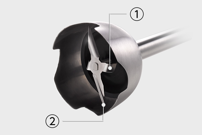 概要 ハンドブレンダー MX-S302 | ハンドブレンダー | Panasonic