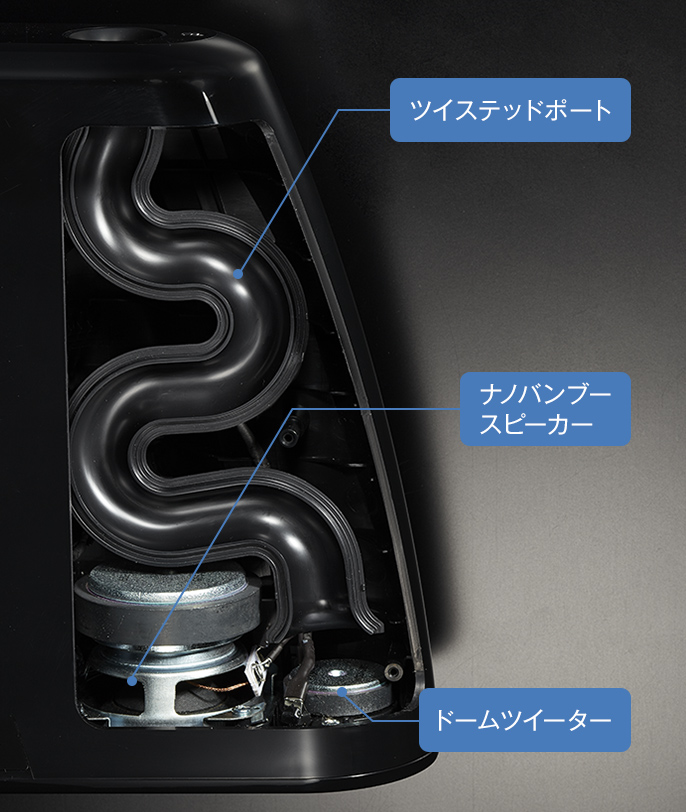 概要 コンパクトステレオシステム SC-RS60 | ミニコンポ／スピーカー