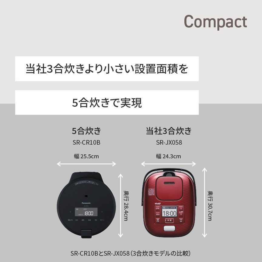 概要 圧力IHジャー炊飯器 SR-CR10B | 炊飯器 | Panasonic