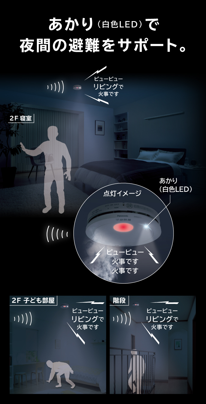 住宅用火災警報器 けむり当番・ねつ当番 ワイヤレス連動型 2020年