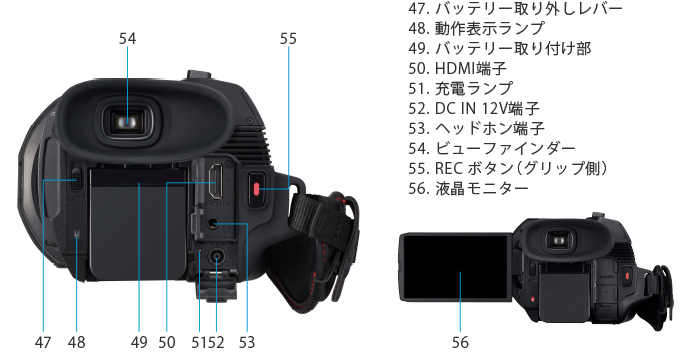 各部名称 | 特長 デジタル4Kビデオカメラ HC-X1500 | デジタルビデオ