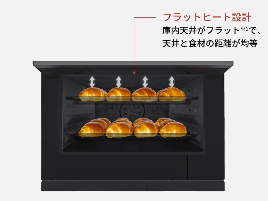 オーブン機能 | スチームオーブンレンジ・電子レンジ | Panasonic