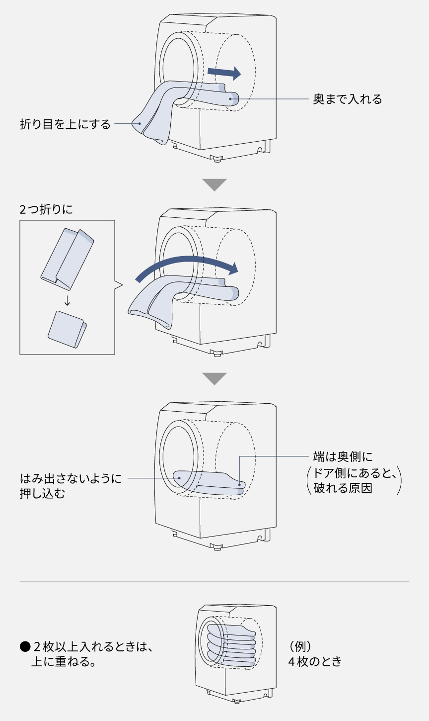 毛布を洗濯機で上手に洗うには | 洗濯機・衣類乾燥機 | Panasonic