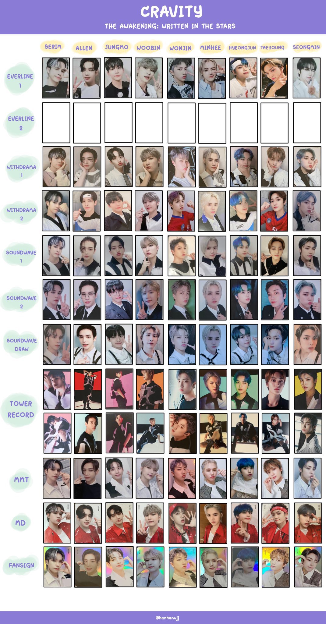 CRAVITY adrenaline コンカ トレカ コンカトレカ ヒョンジュン