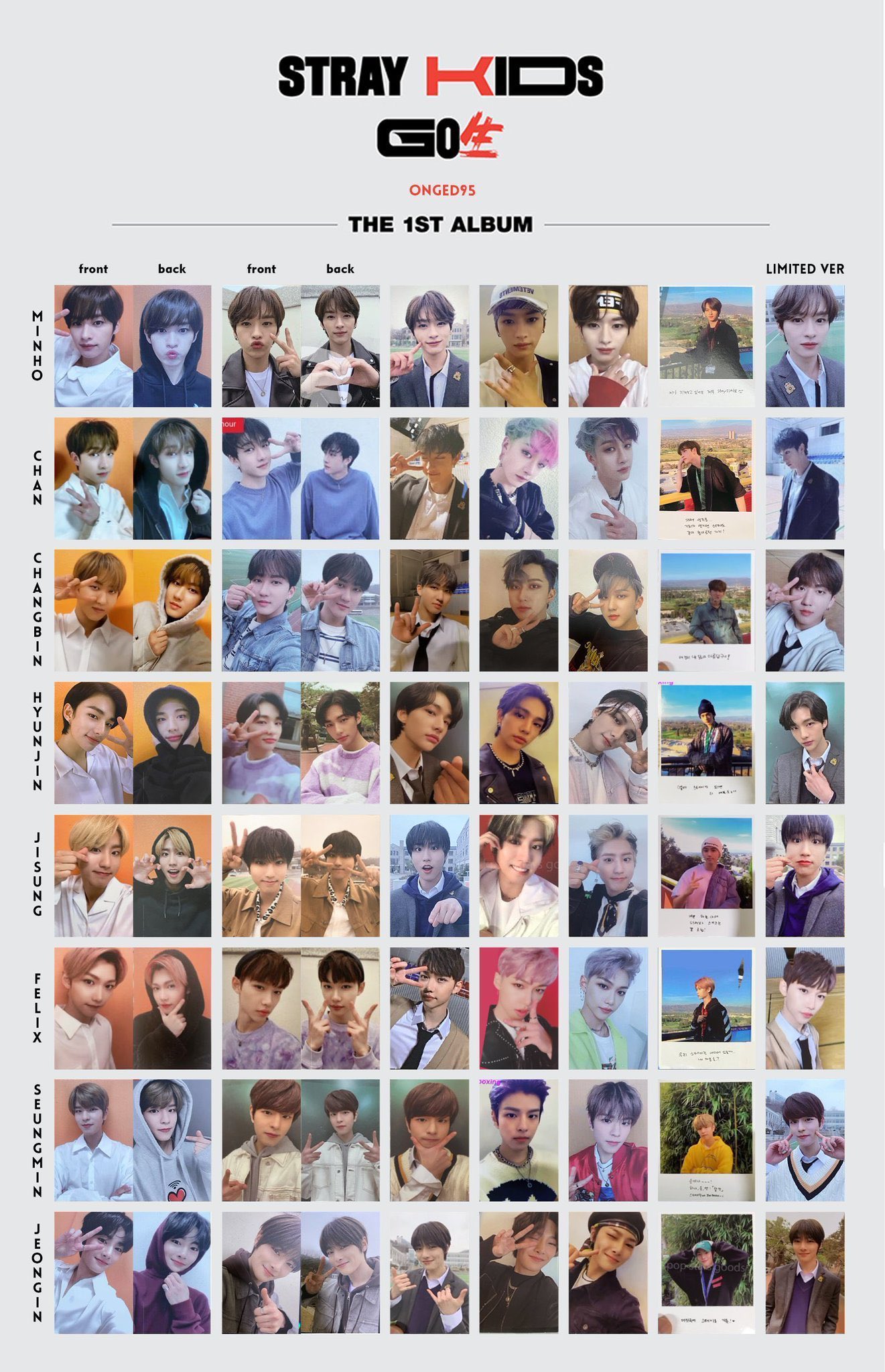 StrayKids GO生 SUBK トレカ 3枚 StrayKids GO生 SUBK トレカ 3枚