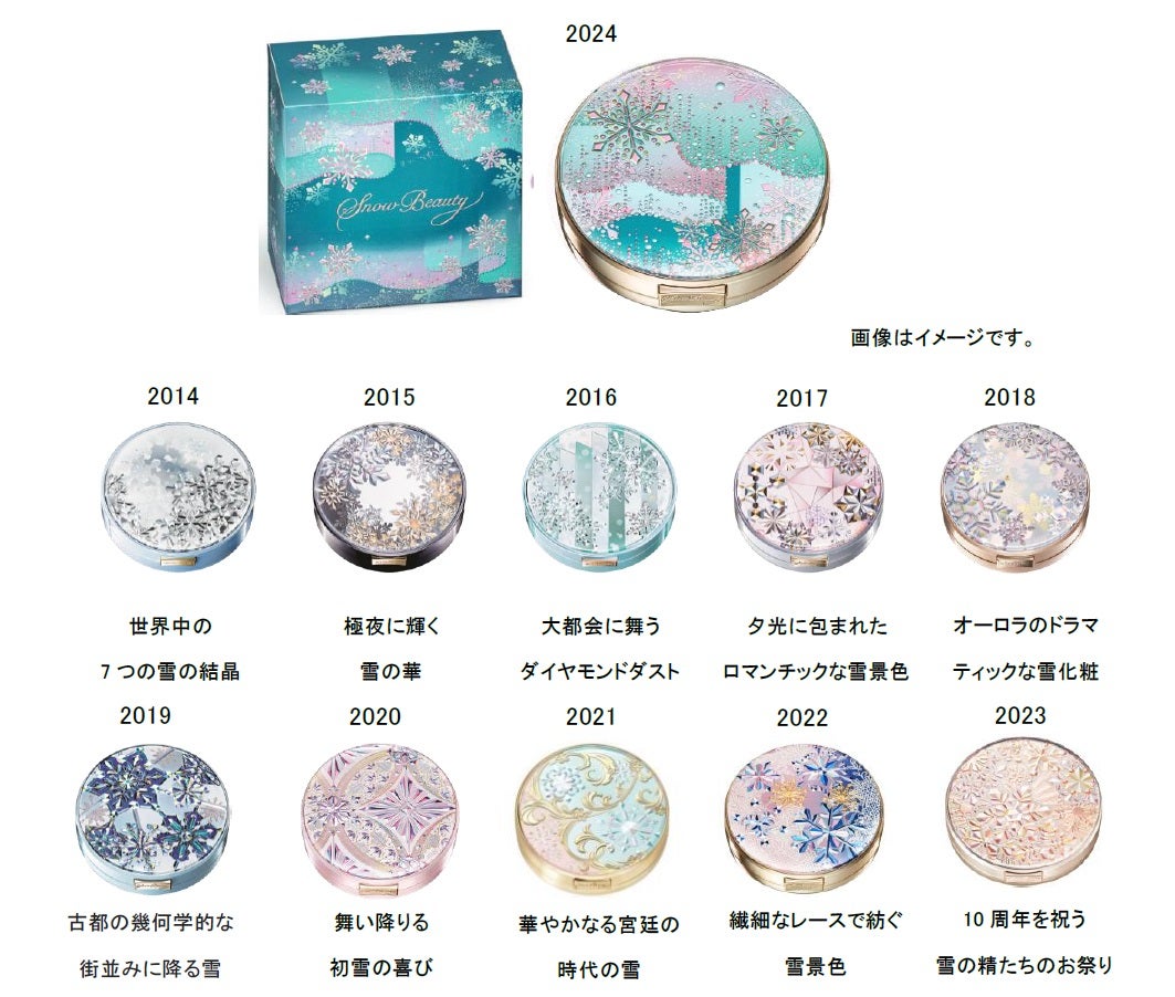 スノービューティーは新たな旅へ スノービューティーワンダーランドに