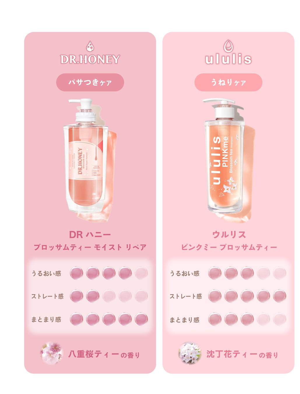 一足早く至福の春体験 甘く優雅な「沈丁花」とふんわり艶やかな