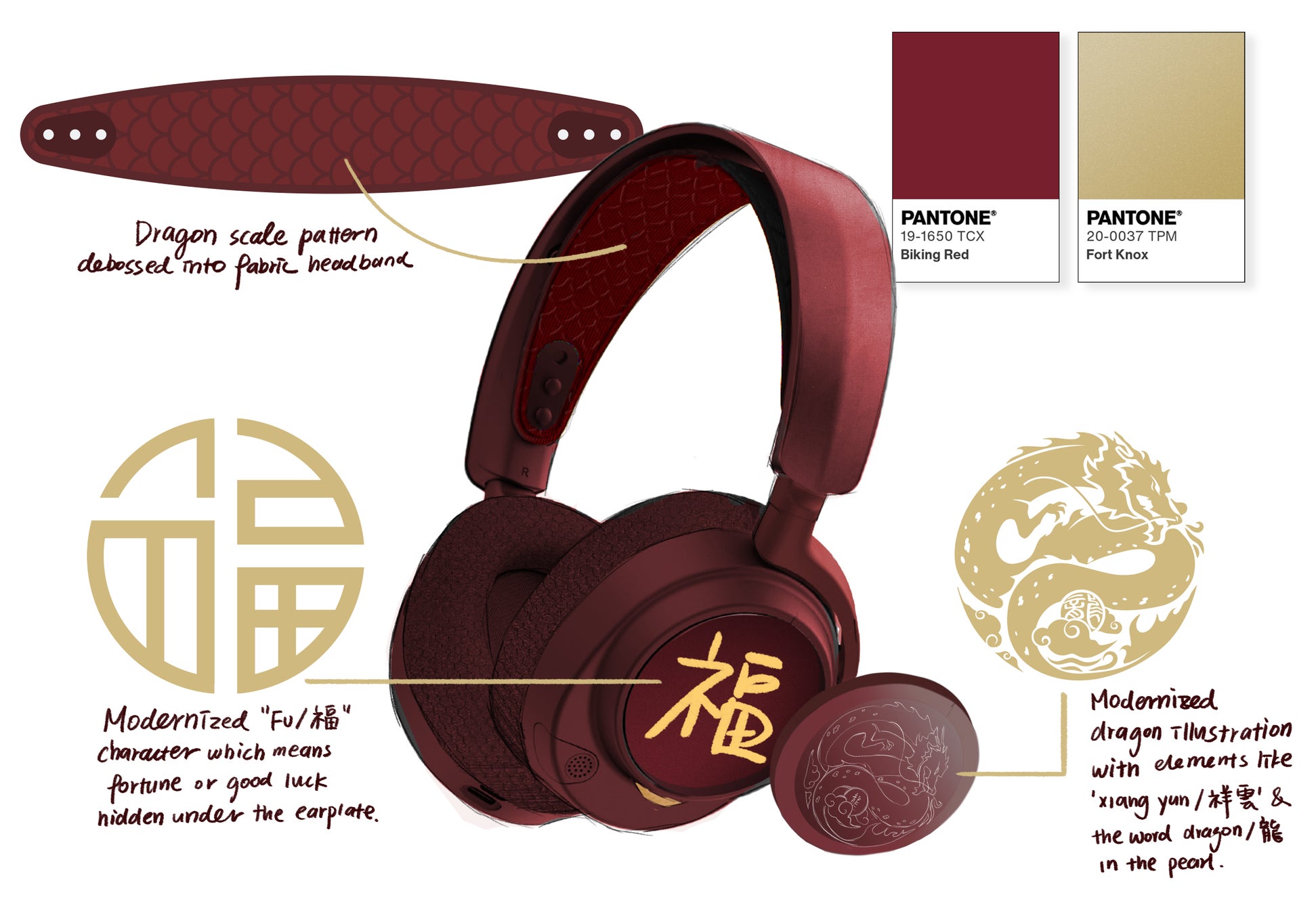 文化と伝統にインスパイアされた、辰年記念デザインのワイヤレスヘッド