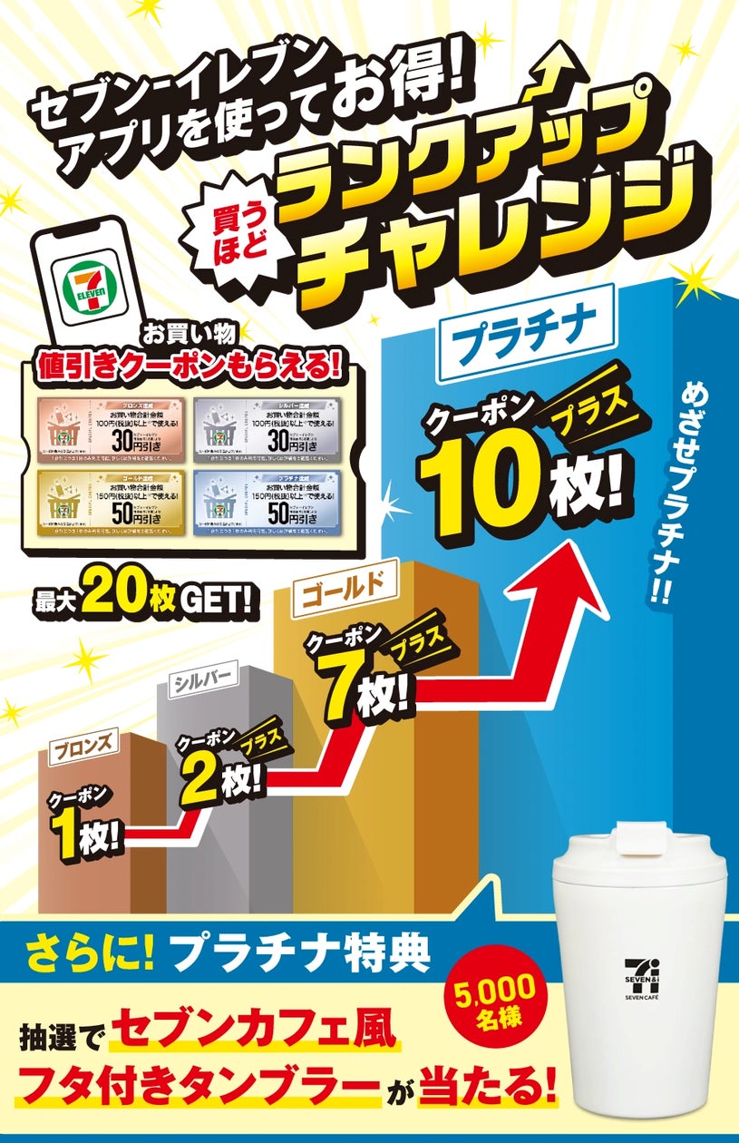 セブン‐イレブンアプリで「買うほどランクアップチャレンジ」開催 最大
