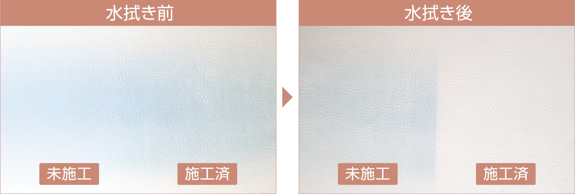 G'ZOX コンフォートガード ファブリックパッケージ』『G'ZOX