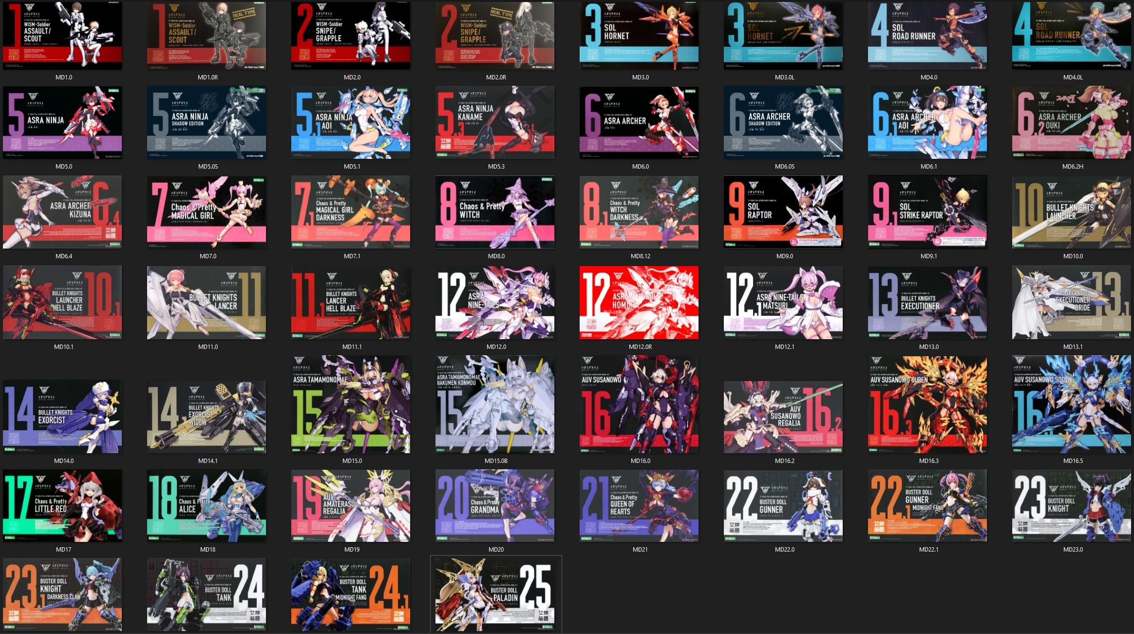 Cataloging the Megami Device main line box arts. Put this together