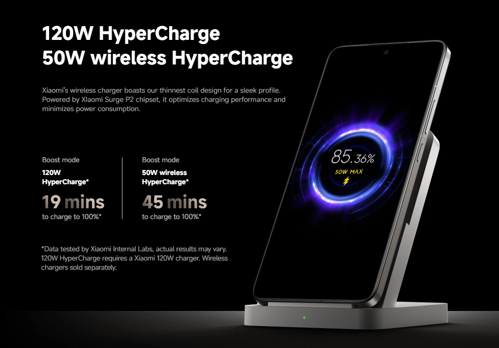 Xiaomi 14T Pro の 120W 充電器は、実際には 38W なの？ : r/UsbCHardware