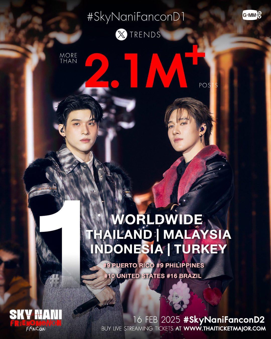 Sky-Nani Frienomenon Fancon Day 1 tops trends worldwide and in 4