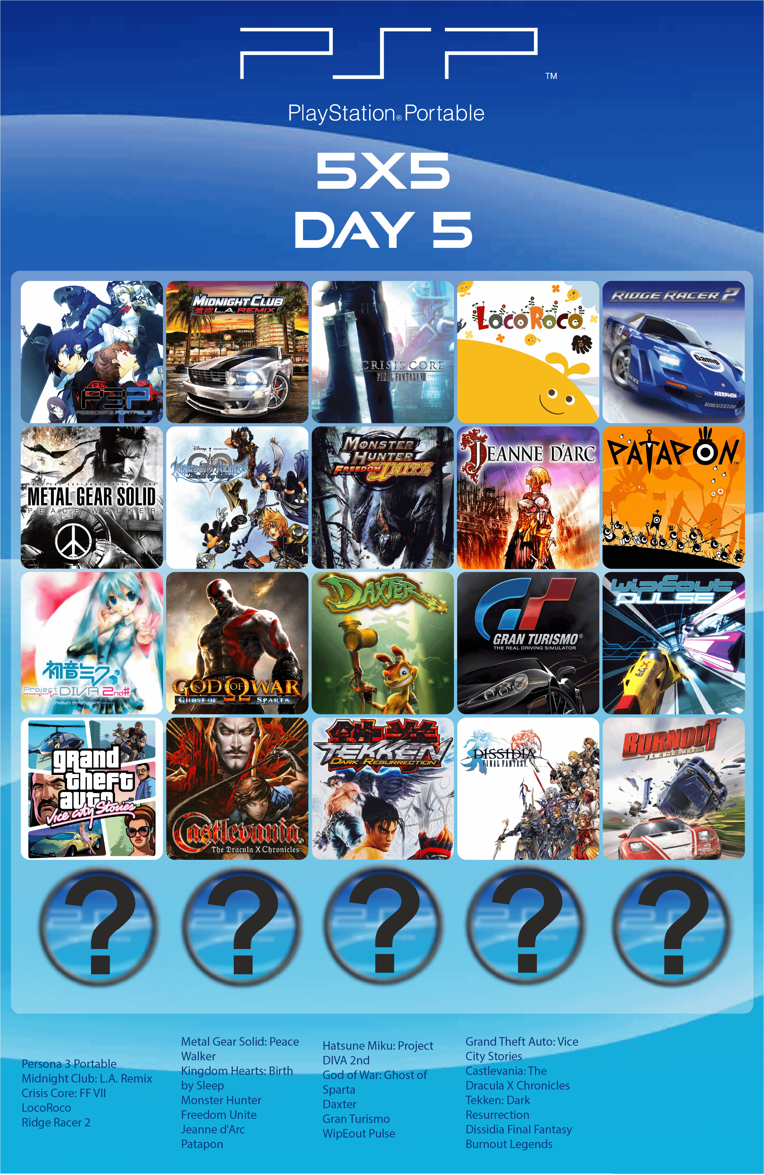 Playstation Portable 5X5 FINAL DAY : r/PSP