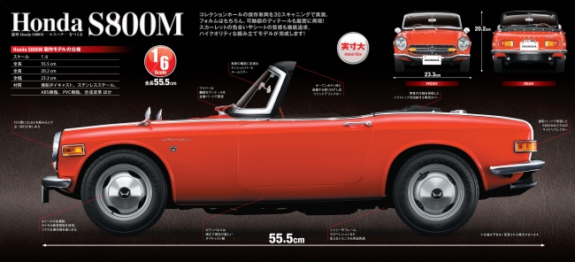 週刊 Honda S800M-エスハチ-をつくる』Webにて先行発売開始