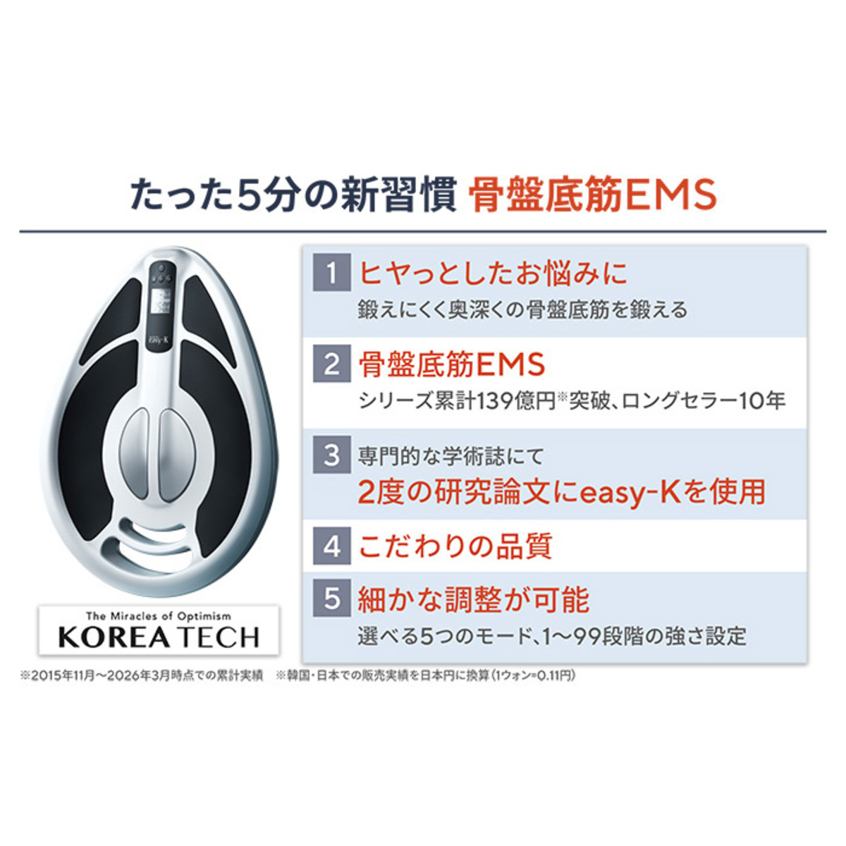 骨盤底筋トレーニング easy-K - QVC.jp