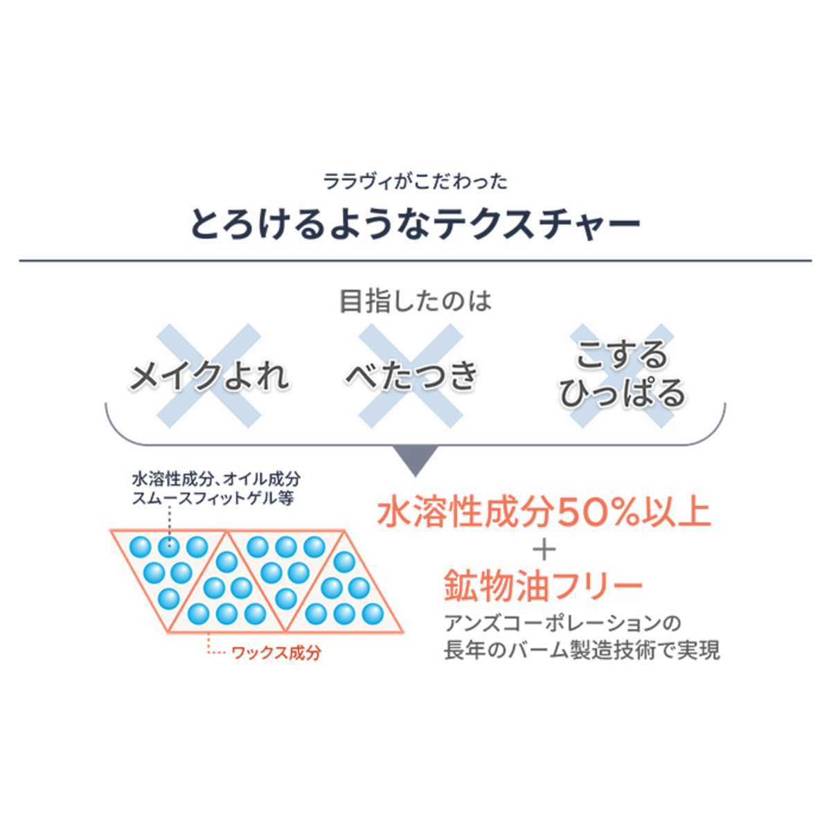 ララヴィ医薬部外品ブライト&リンクルリフトバーム2個P付 ララヴィ