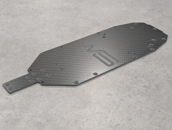 新着商品 : RICKSIDE DESIGN RCカーのペイントならRICKSIDE DESIGN