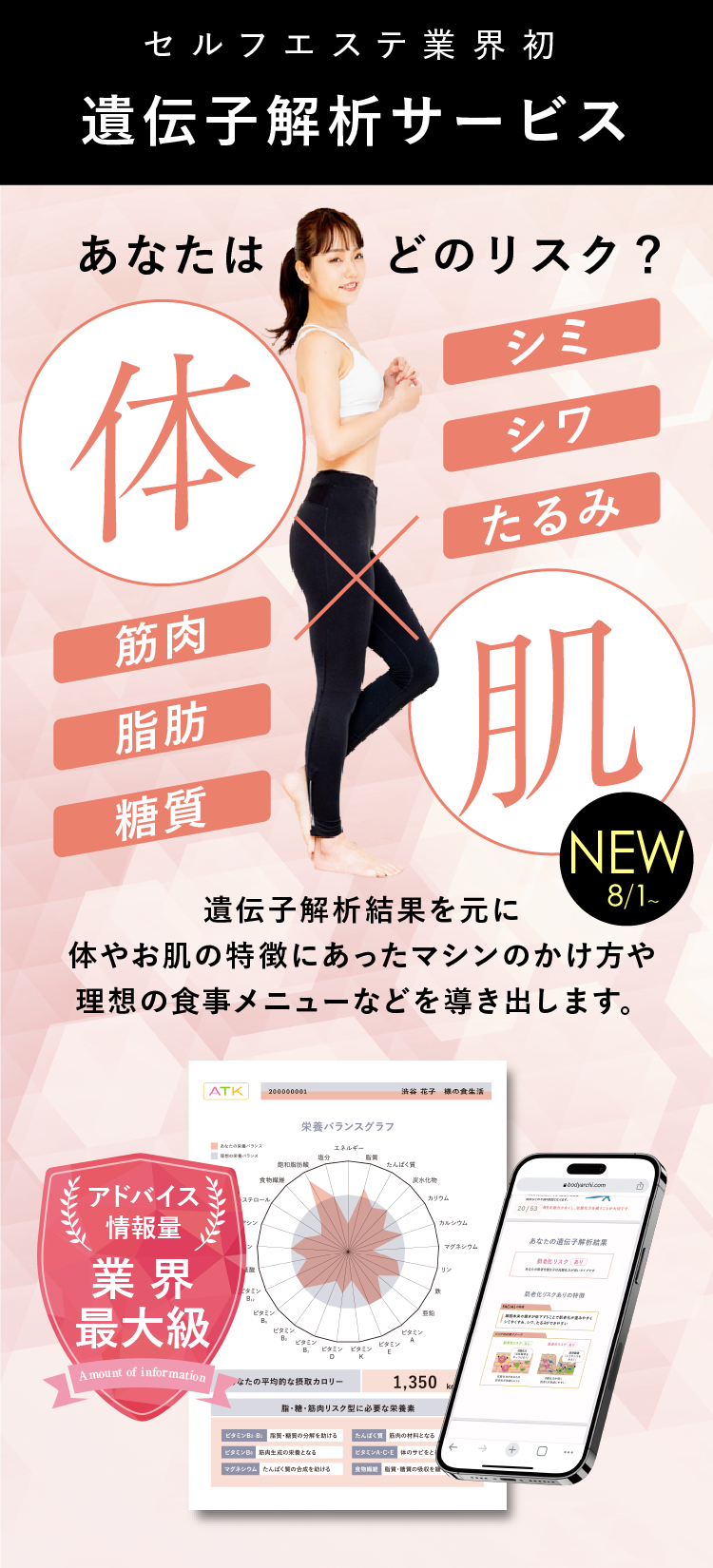 カンナ様【新品未使用】ボディアーキ BODYARCHI ベビースキン② カンナ