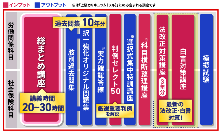 26syaroushi_zyoukyu_tokucho1_v
