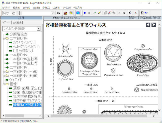 大学生協ソフトウェアインフォメーション