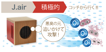 J.air | 株式会社SML-Technology