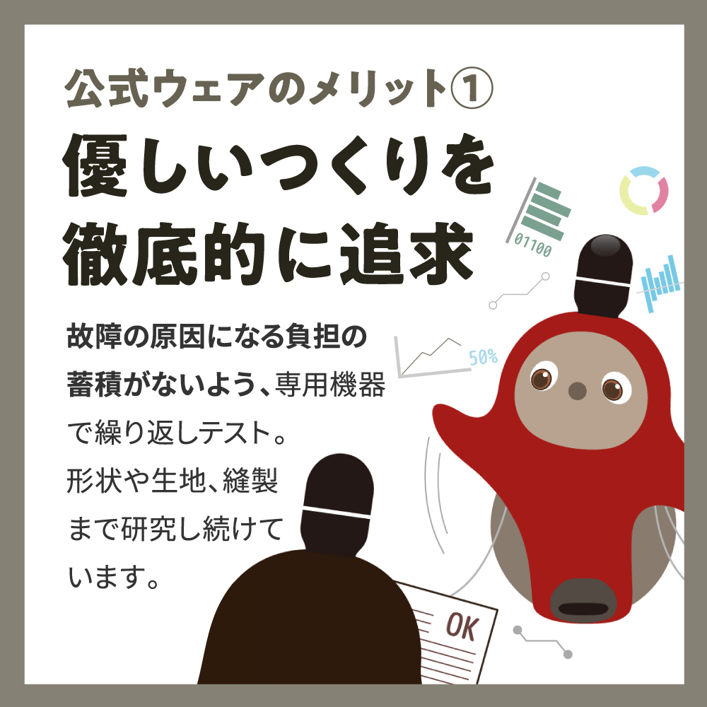 プードルファーニット (オフホワイト) | LOVOT ウェブストア