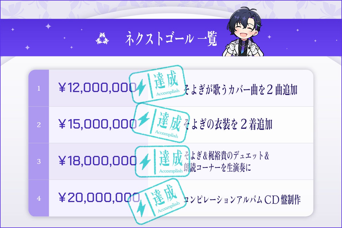 梶裕貴 AI音声プロジェクト｜そよぎフラクタル】 『そよぎEXPO』始動