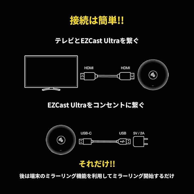 新品、値下げ済み‼️】EZCast Ultra2＋アダプター - メルカリ