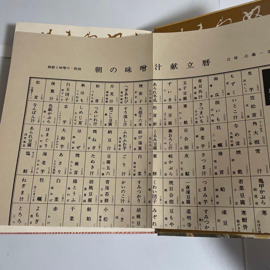 懐石傳書 懐石伝書 全7巻セット 辻留 辻嘉一 婦人画報社 - メルカリ