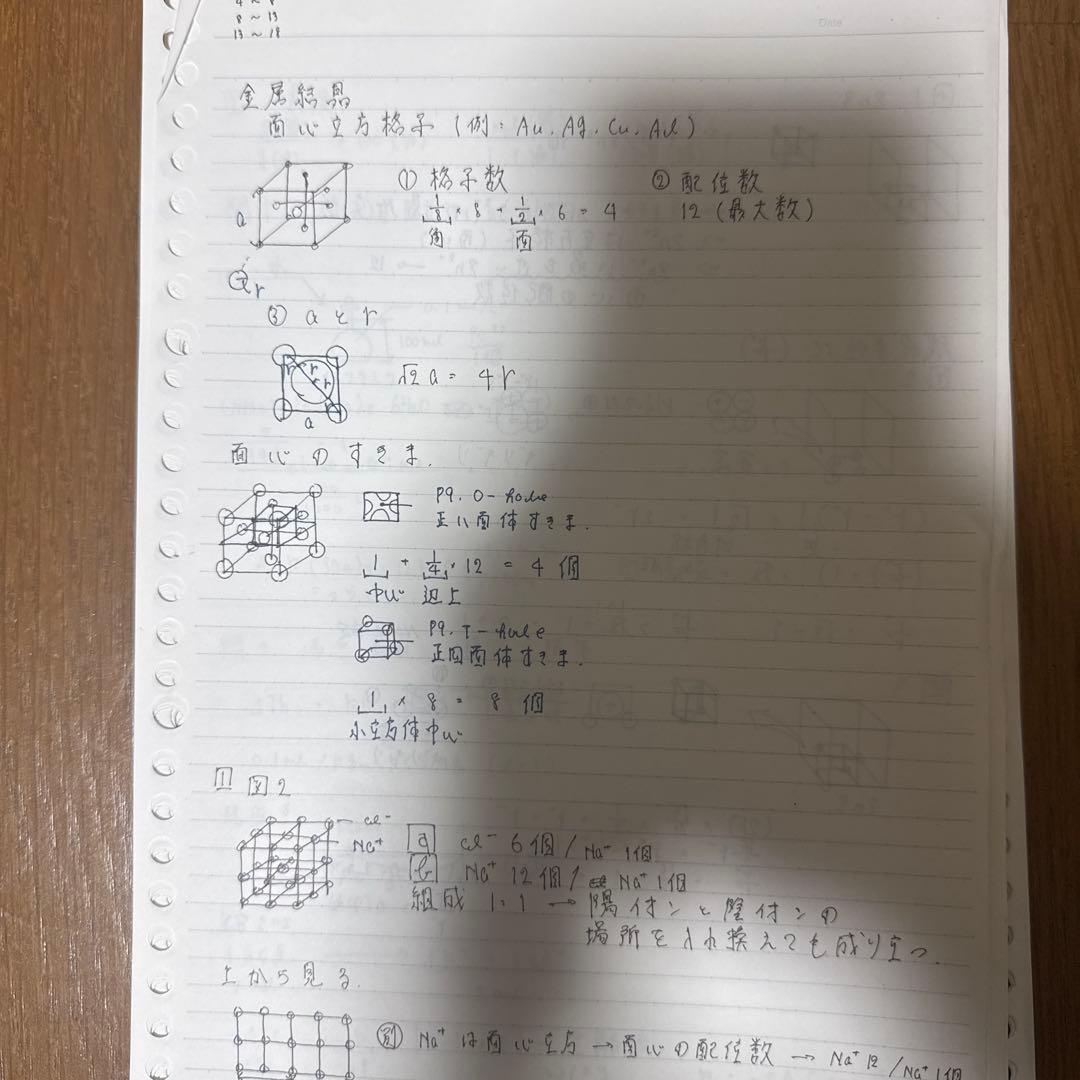 2023年駿台冬期講習 入試化学総点検(回答付) - メルカリ