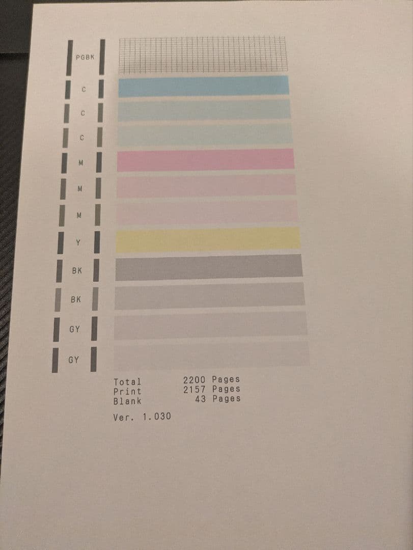 Canon PIXUS TS 8530 印刷枚数 2200枚 管 N8009 - メルカリ