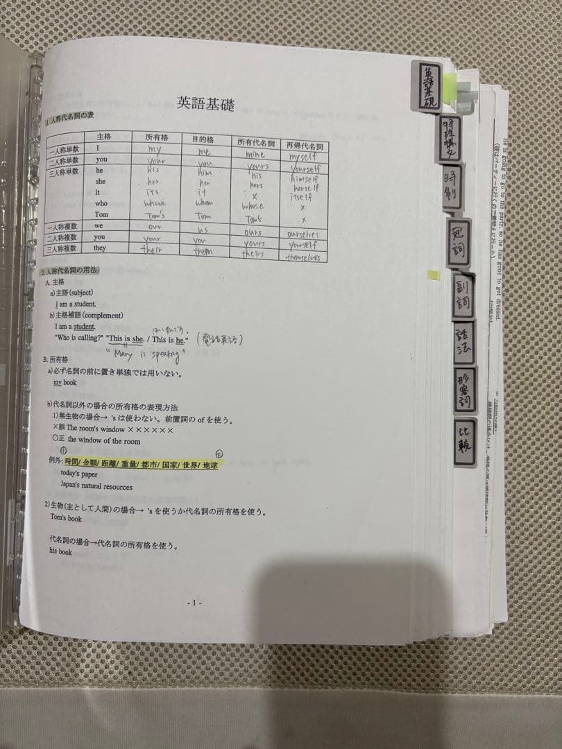 【てつ】平岡塾プリント 2026年最新】平岡塾 プリントの人気アイテム - メルカリ