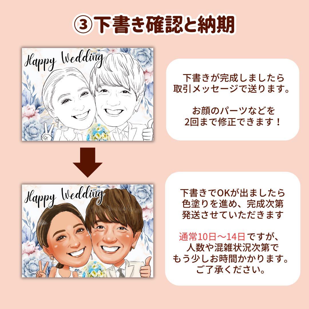 7名さま A3サイズ【似顔絵オーダー】用紙のみ