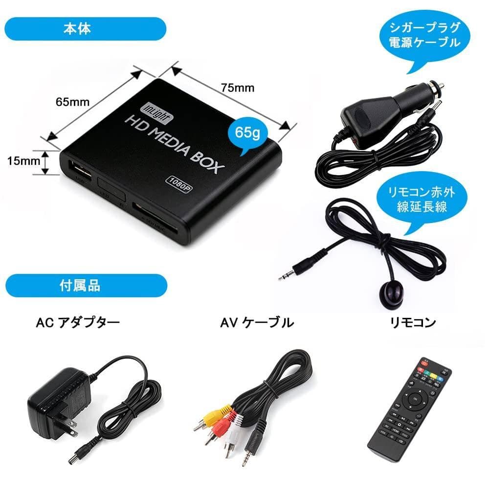 HDMI対応超小型マルチメディアプレーヤー 車載用