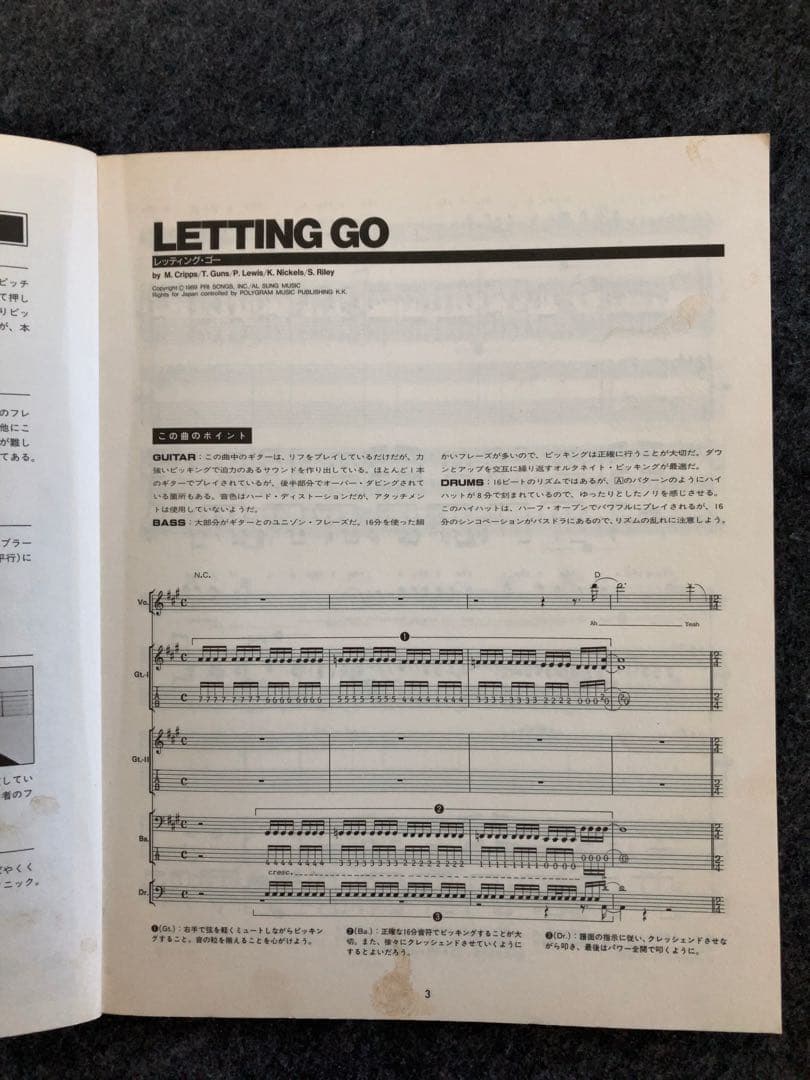 L.A.GUNS/Cocked&Loaded スコア L.A.GUNS