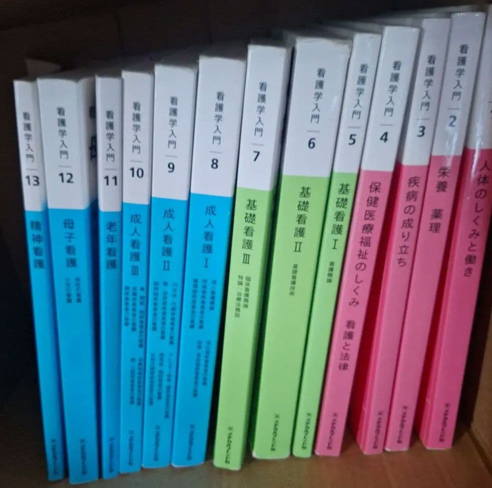 准看護師 問題集 教科書 メヂカルフレンド社 医学書院 - メルカリ