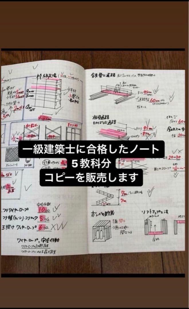 一級建築士に合格したノート【5教科セット】 - メルカリ