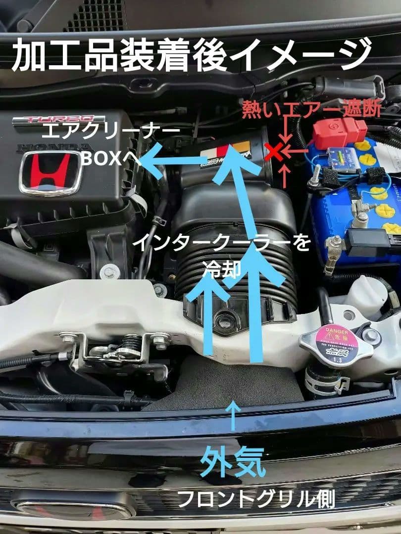 N-ONE N-BOX N-WGN エアクリーナーインタークーラーエアーガイド