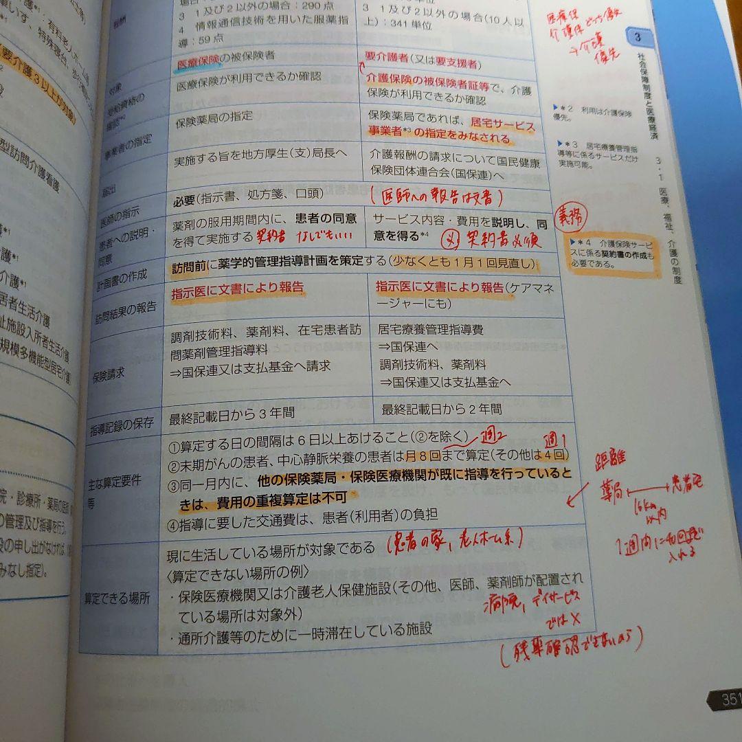 第109回薬剤師国家試験対策参考書 青本・青問全9巻18冊 過去問 薬学部