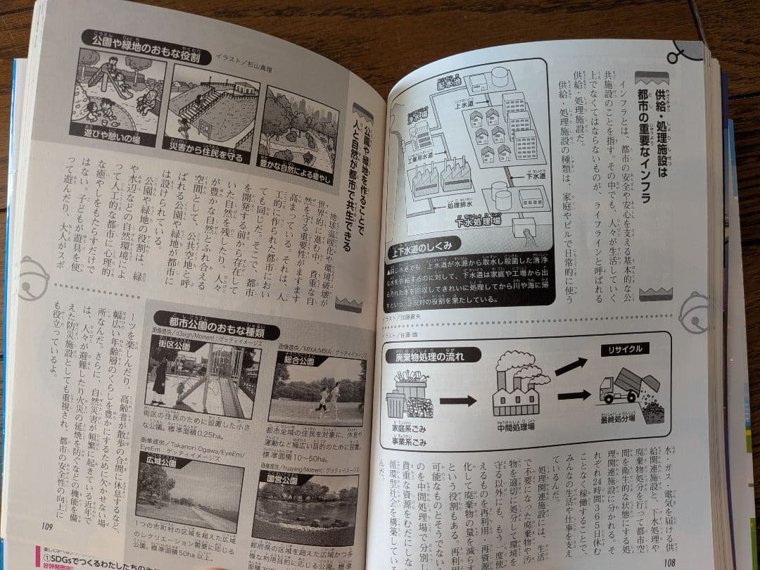 期間限定値下げ❗️ドラえもん ワールド39巻セット お子さんの夏休みに