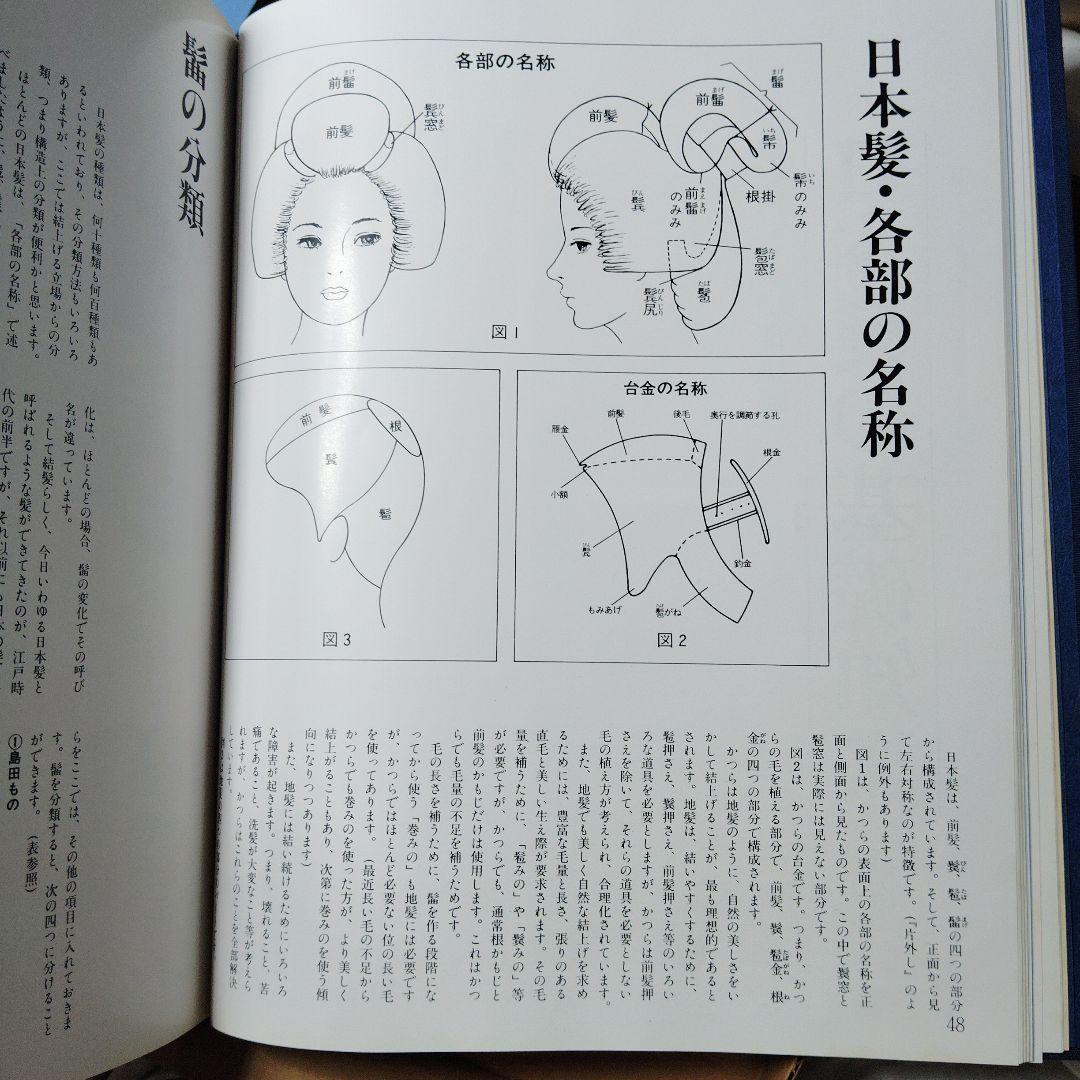 山田雅道の日本髪 - メルカリ